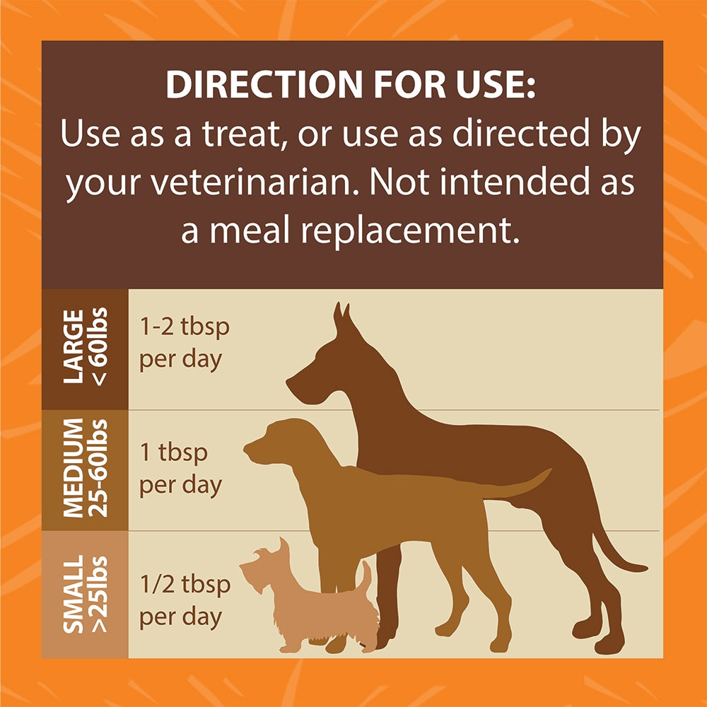 Calming Dog Peanut Butter (No CBD) 12oz Jar