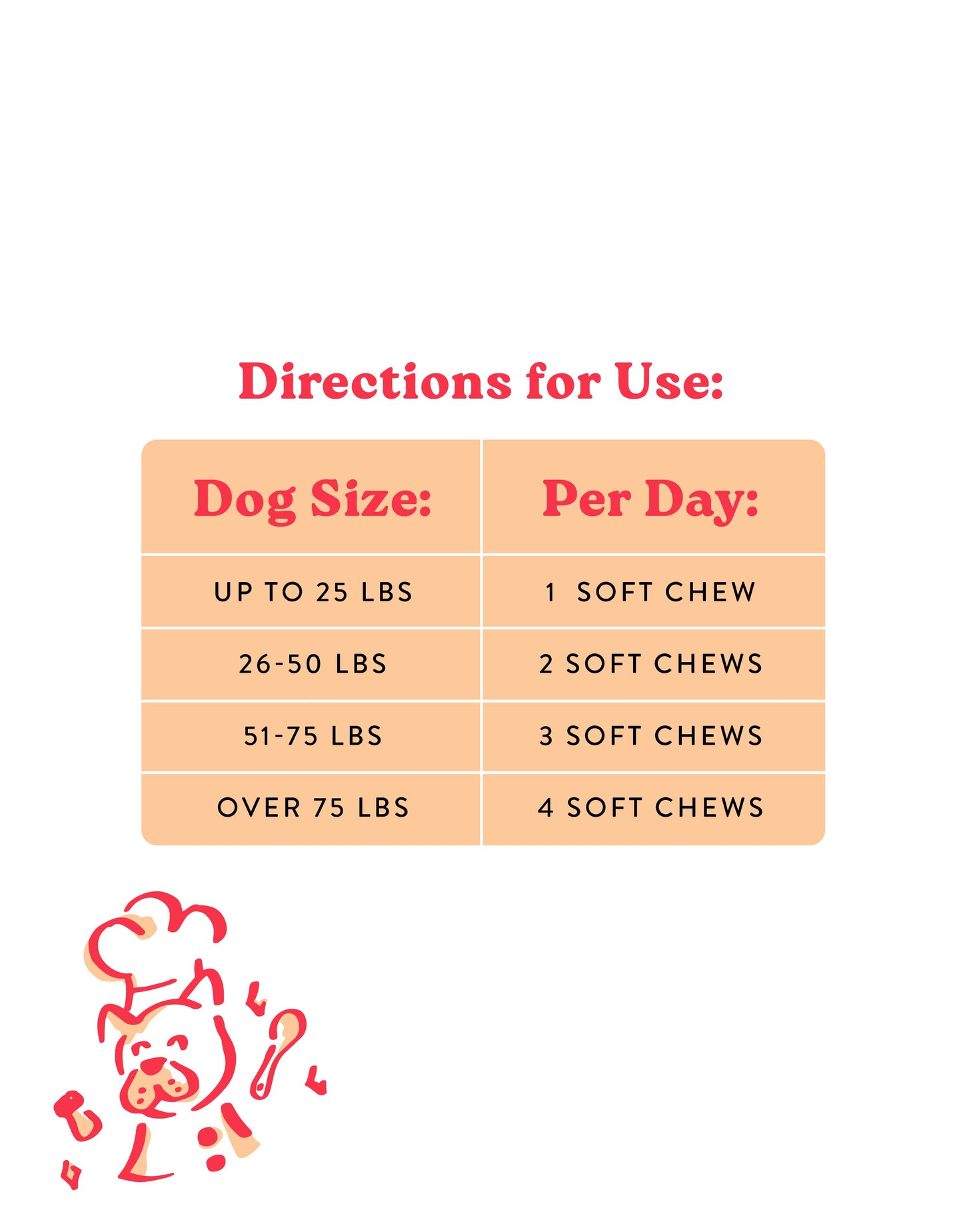 Suplemento alimenticio probiótico para perros