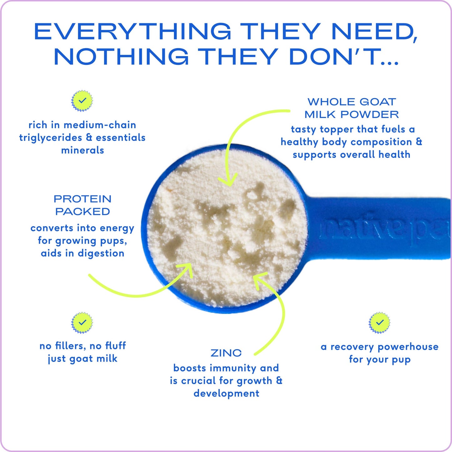 Goat Milk Powder Recovery & Energy Support for Active Dogs: 7 oz