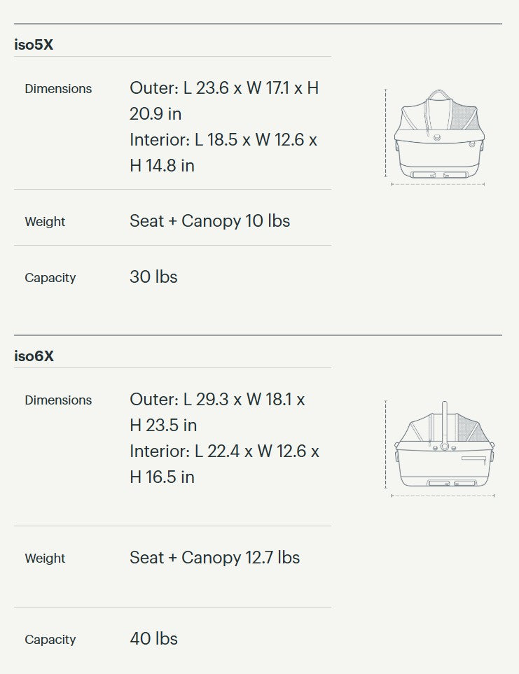 Tavo Maeve ISO Car Seat Only