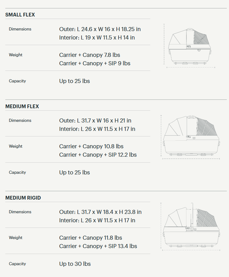 Tavo Maeve 2023 Car Seat w/Base