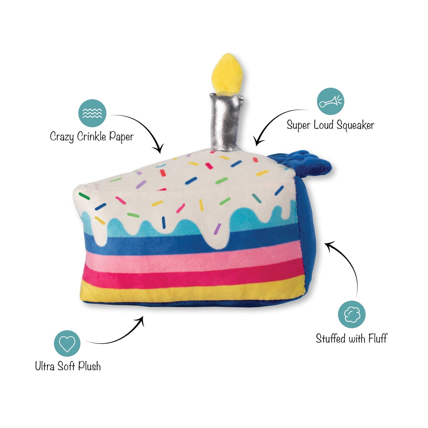 Cake It Easy