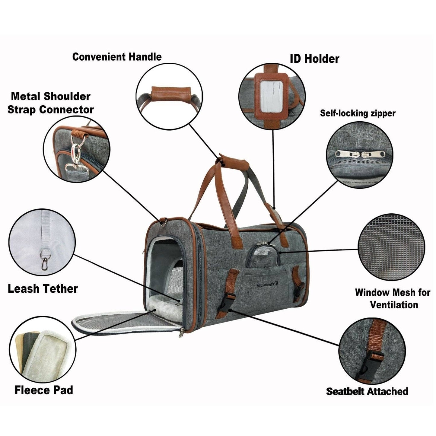 Mr. Peanut's Gold Series Airline Capable Pet Carrier - Deja Blue