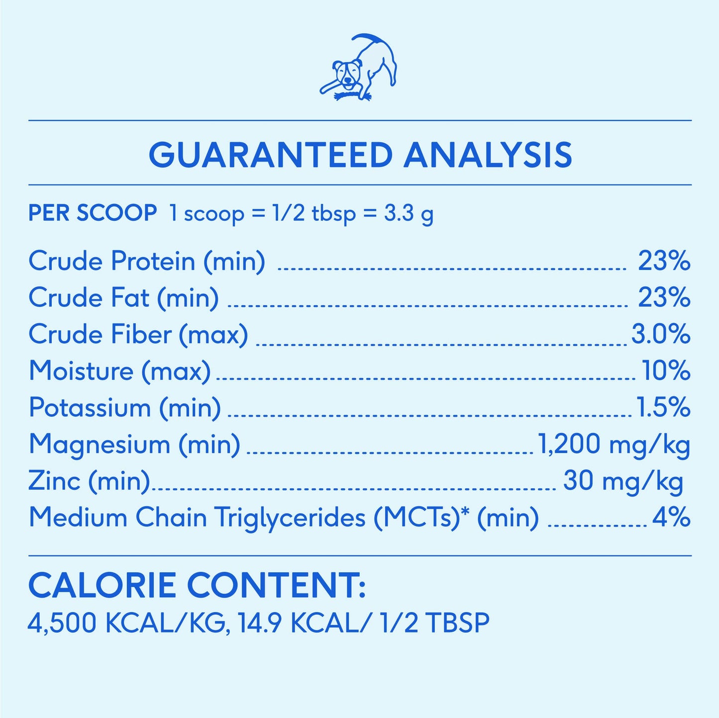Goat Milk Powder Recovery & Energy Support for Active Dogs: 7 oz