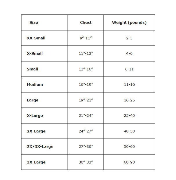 American River Choke Free Dog Harness Ombre Collection - Cobalt Sport