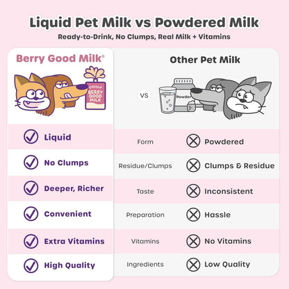Berry Good Milk Pouch