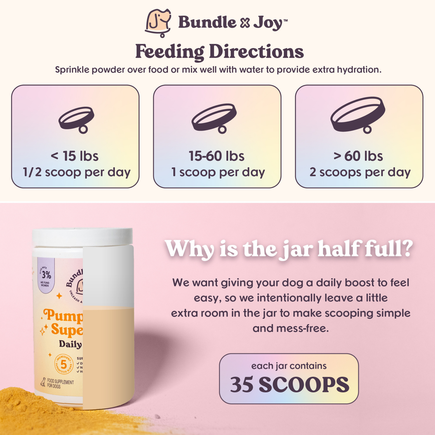 Pumpkin & Superfoods Daily Boost Powder | Digestive Support