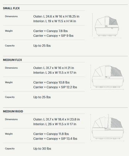 Tavo Maeve 2023 Travel System