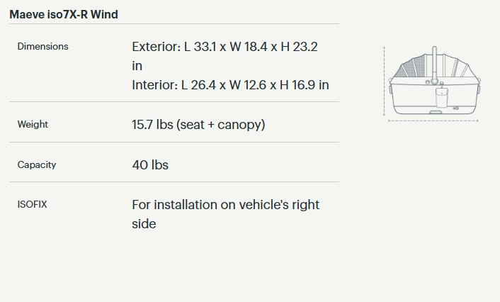 Tavo Maeve ISO WIND Car Seat Only