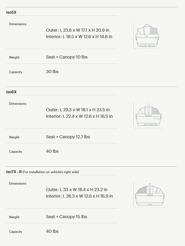Tavo Maeve ISO Car Seat Only