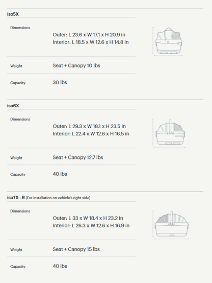 Tavo Maeve ISO Car Seat Only