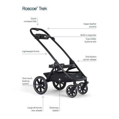 Roscoe Trek Stroller Only