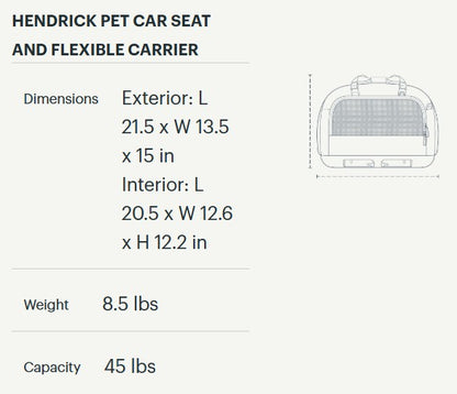 Tavo Hendrick Pet Car Seat Only